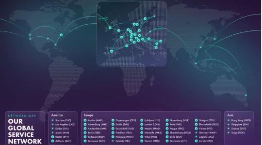 interlink map