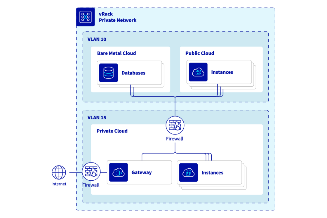schema_5