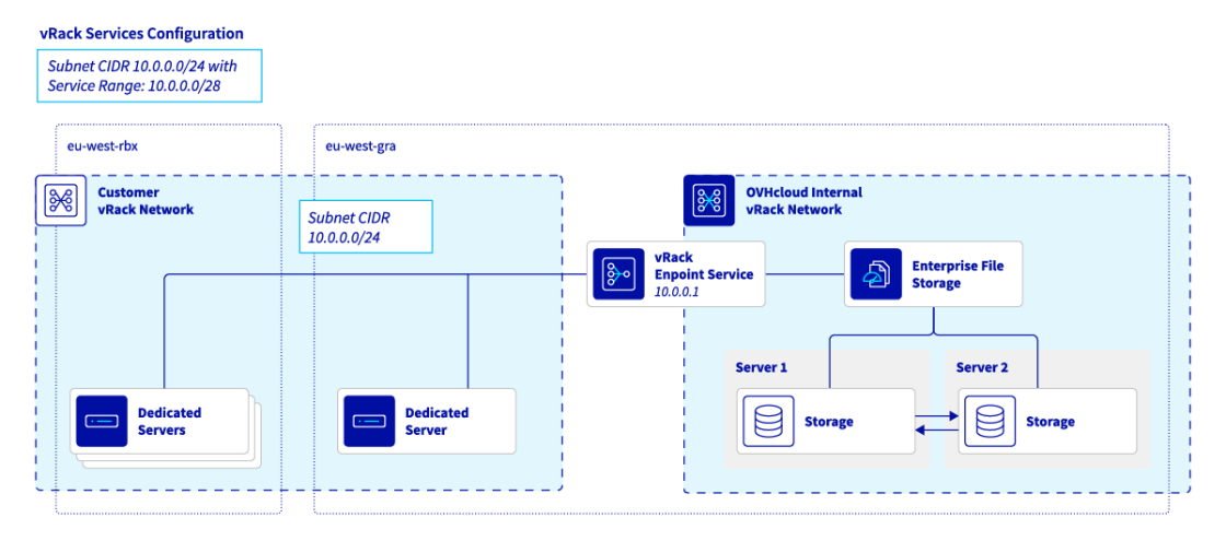 schema_6.